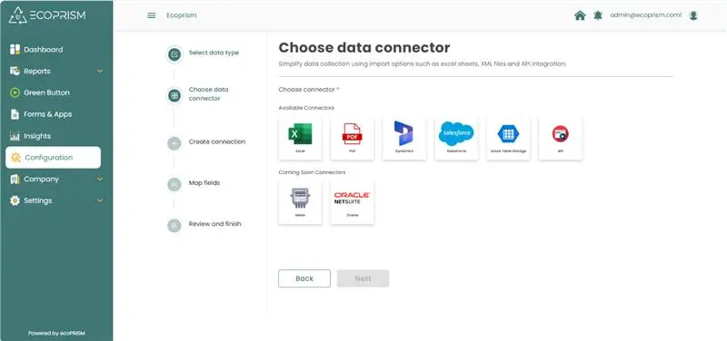 ecoPRISM dashboard showing ESG data integration from multiple sources